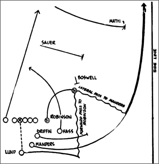 02minnesota_TDdiagram (17K)