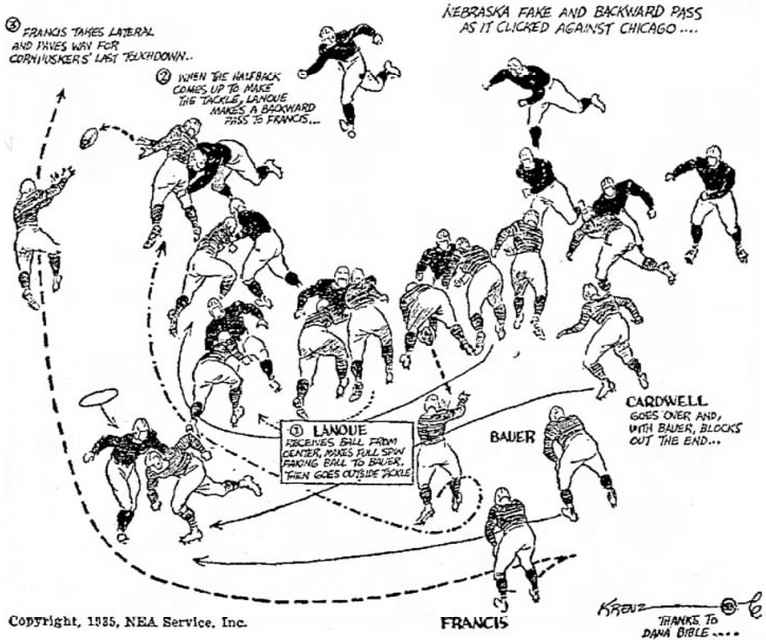 1935 Chicago game, lateral