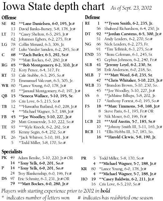 iowa_state_depth (40K)