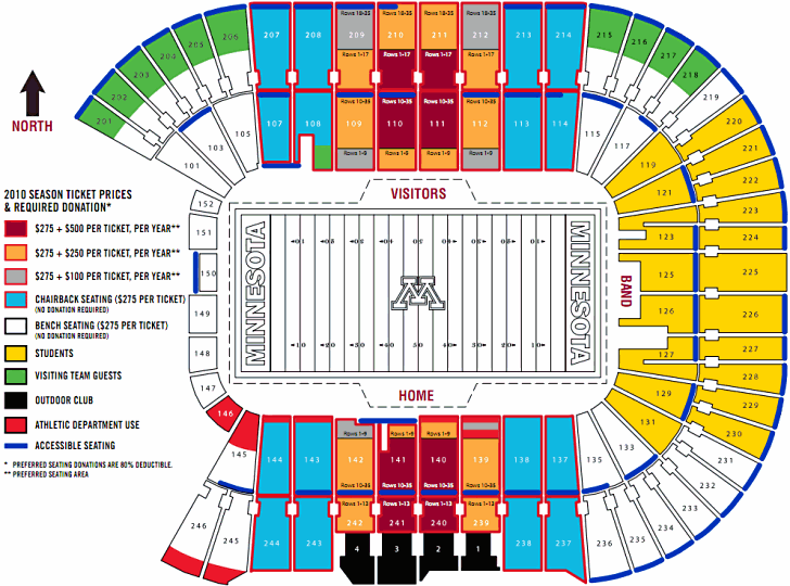 Minnesota S Tcf Bank Stadium Huskermax