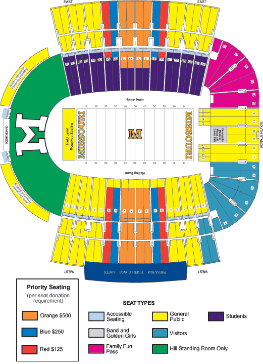 faurot (36K)