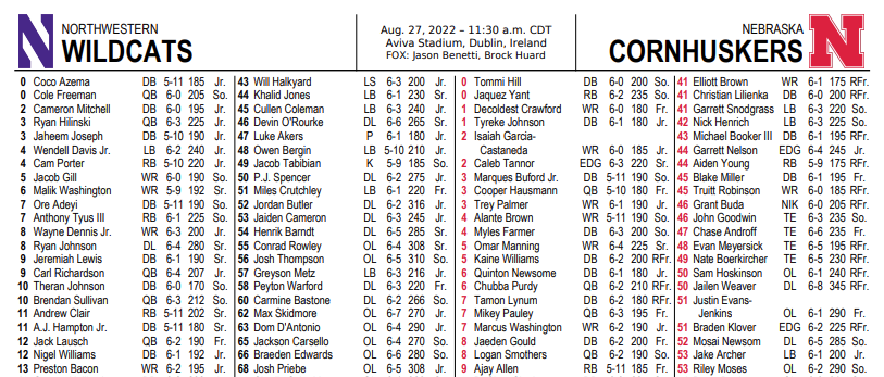 2022 Nebraska vs. Northwestern printable rosters - HuskerMax