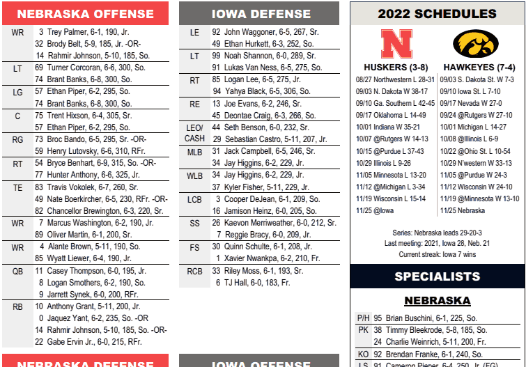 2022 Nebraska vs. Iowa football flip sheet HuskerMax
