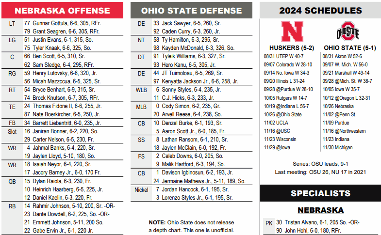 2024-nebraska-vs-ohio-state-football-flip-sheet-huskermax